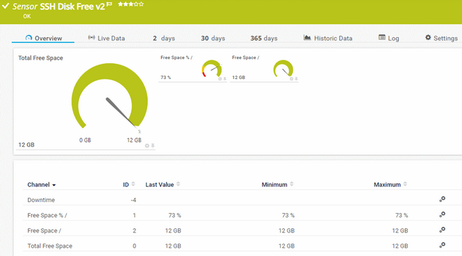 SSH Disk Free v2 Sensor SSH Disk Free v2 Sensor